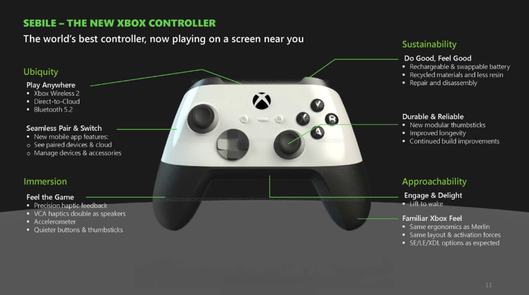 Sebile Xbox Series controller leak