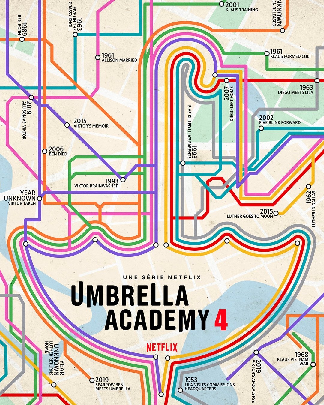 umbrella academy saison 4 affiche netflix