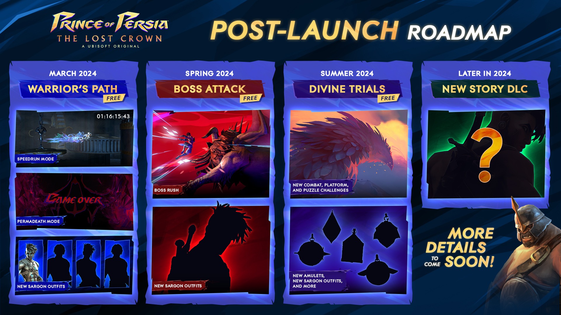 Feuille-de-route-DLC-2024-Prince-of-Persia-The-Lost-Crown