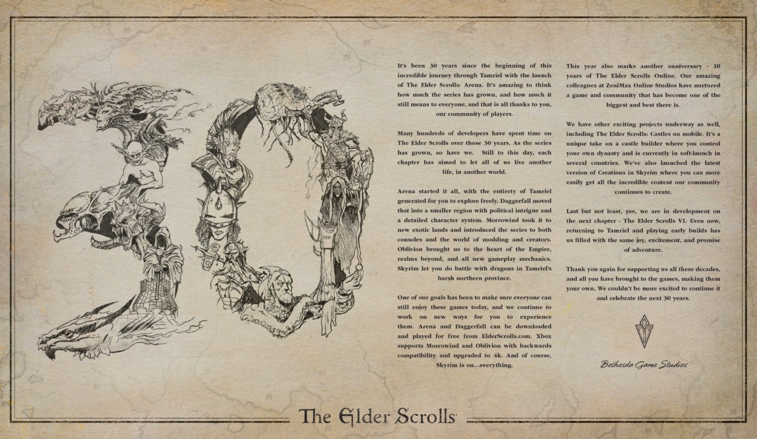 The Elder Scrolls 6 30 ans