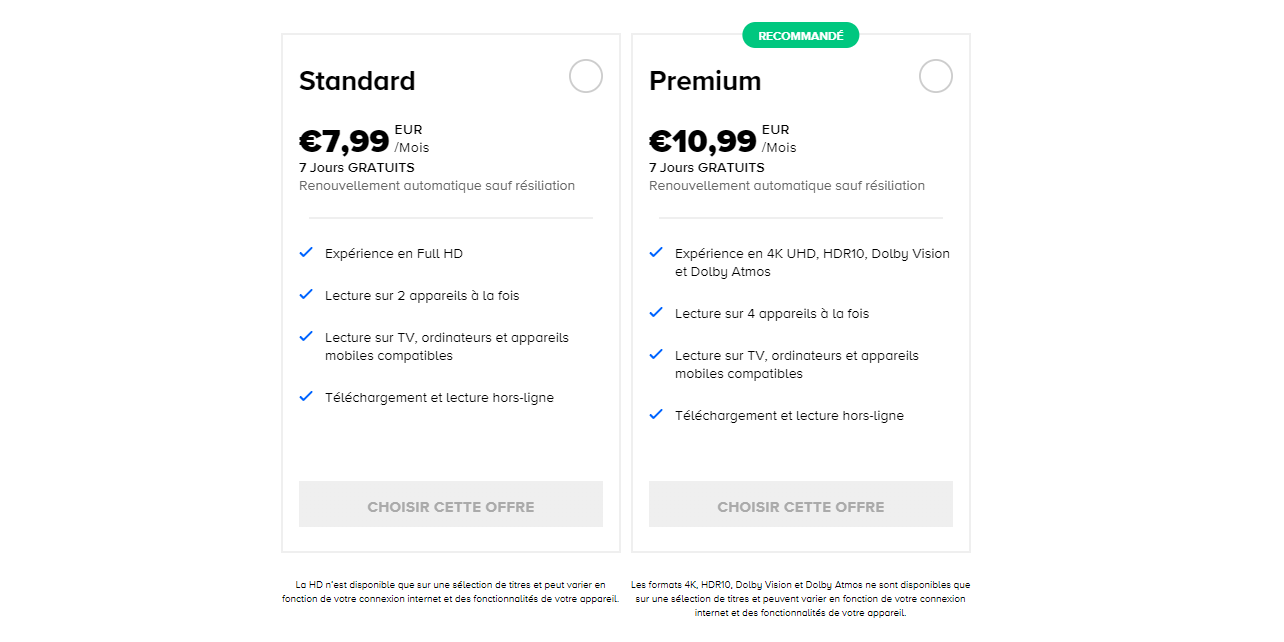 Prix et détails des offres Standard & Premium de Paramount+. 