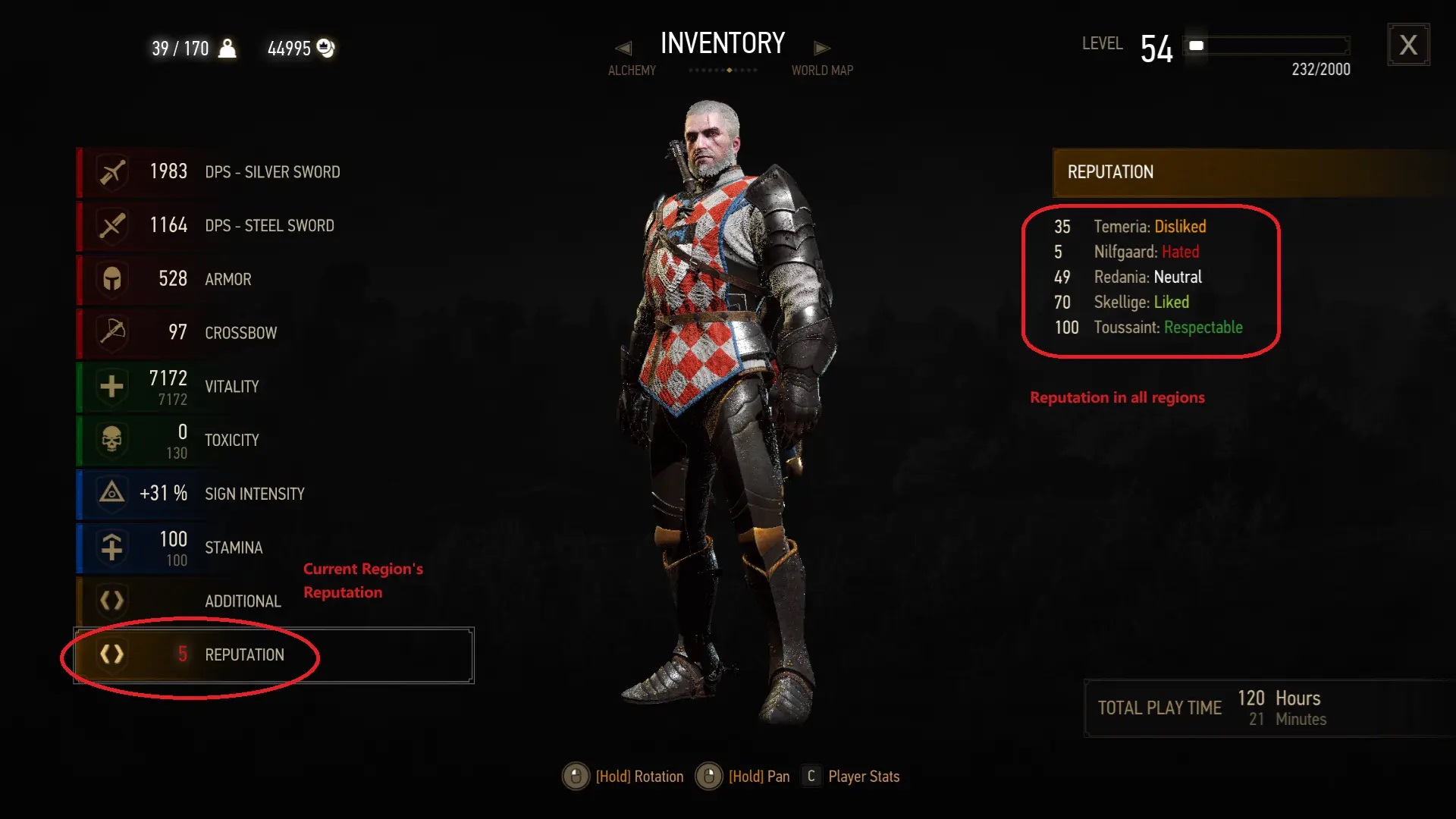 The Witcher 3 Reputation System