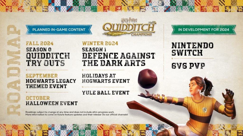 Harry-Potter-Quidditch-Champions-roadmap