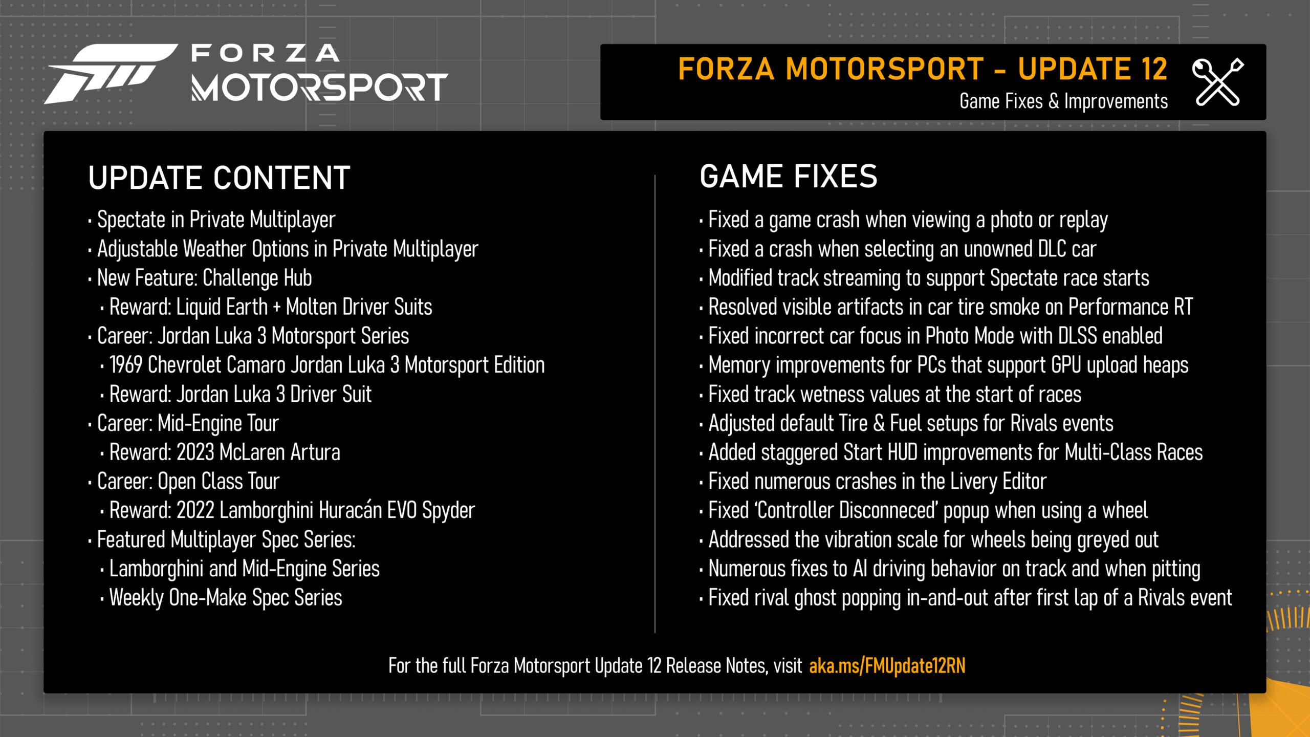 Forza Motorsport Update 12 Notes