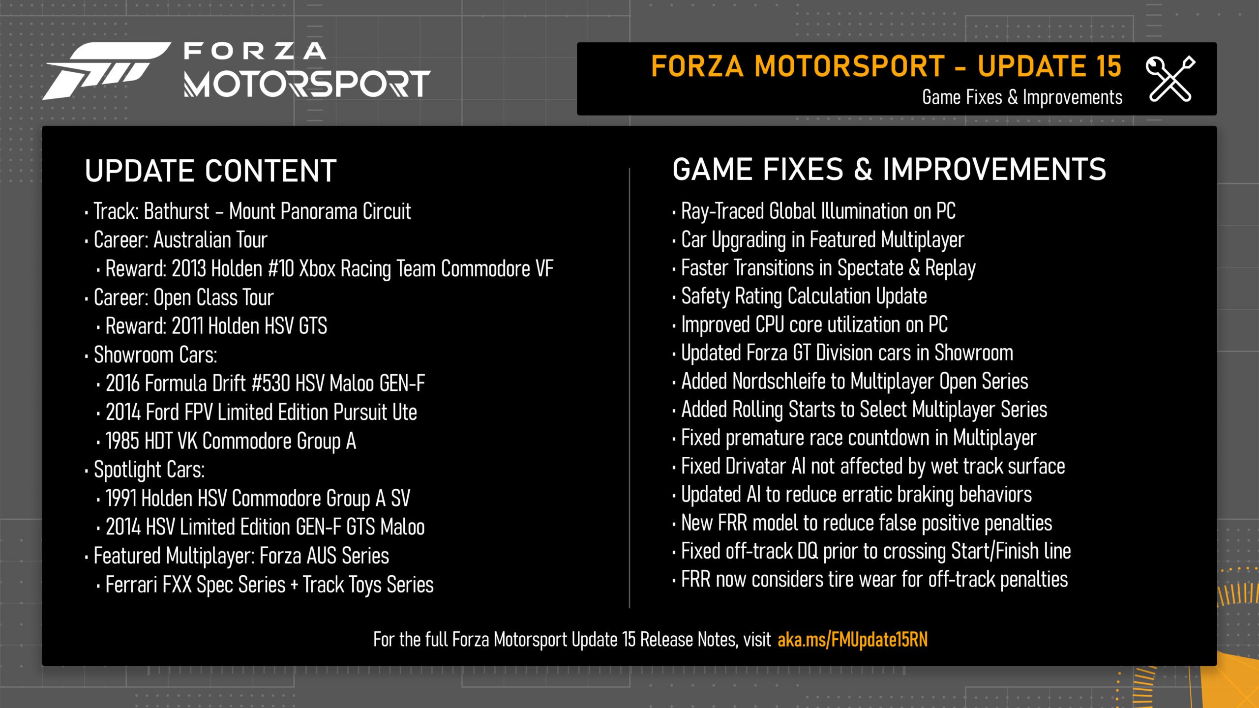 Forza Motorsport Update 15 Notes