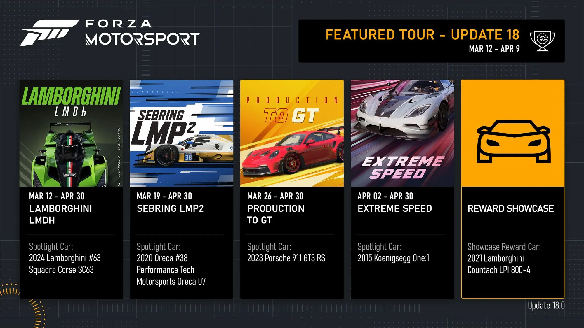 Forza Motorsport : Roadmap Update 18.