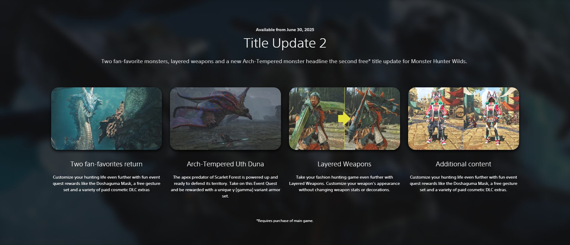 Monster Hunter Wilds Title Update 2 Infos Leak