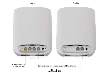 Netgear Orbi RBK352