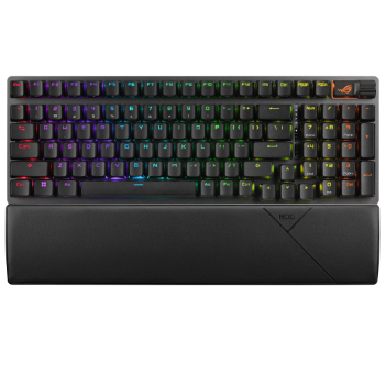 ROG Strix Scope II 96 Wireless