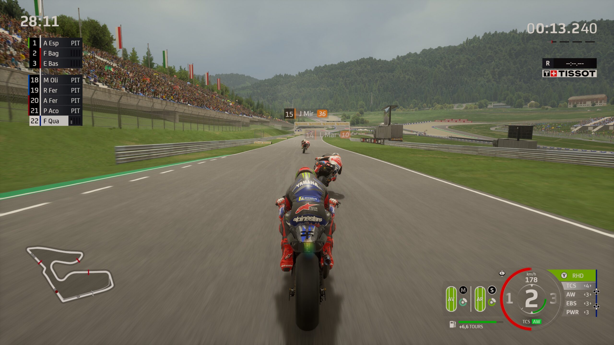 motogp 24 test